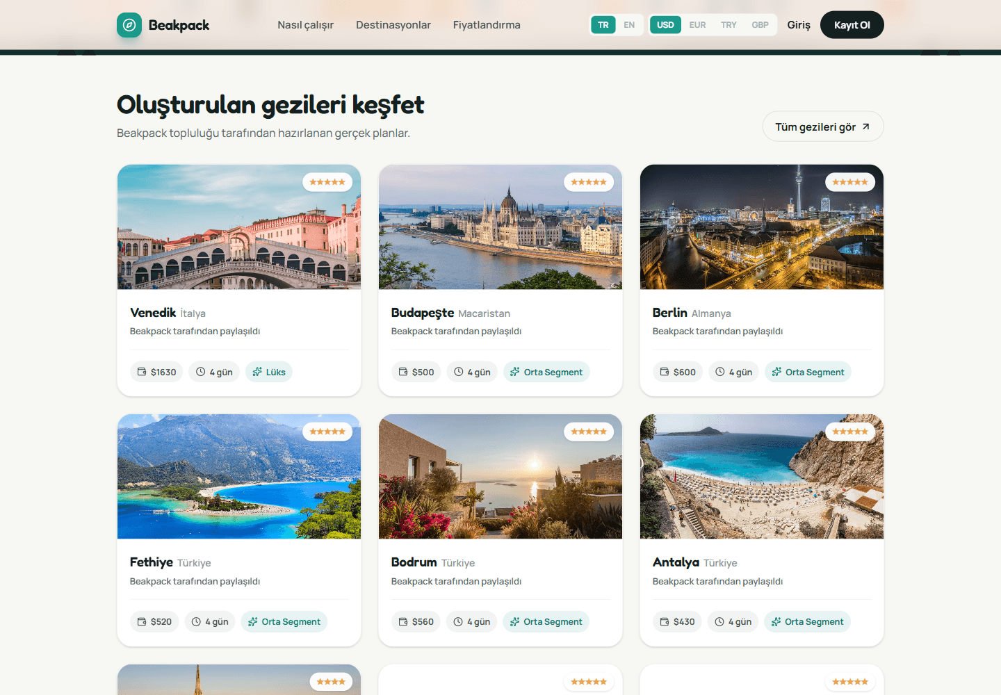 Beakpack destinasyon ve topluluk rotası kartları